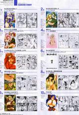 [Toranoana] Toratsu 2010-02 Vol. 153-[とらのあな] 虎通2010年2月号 VOL.153