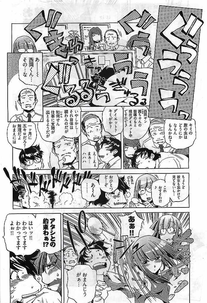 [COMIC] YOUNGCOMIC 2009-03 (成年コミック) [雑誌] COMIC ヤングコミック 2009年03月号