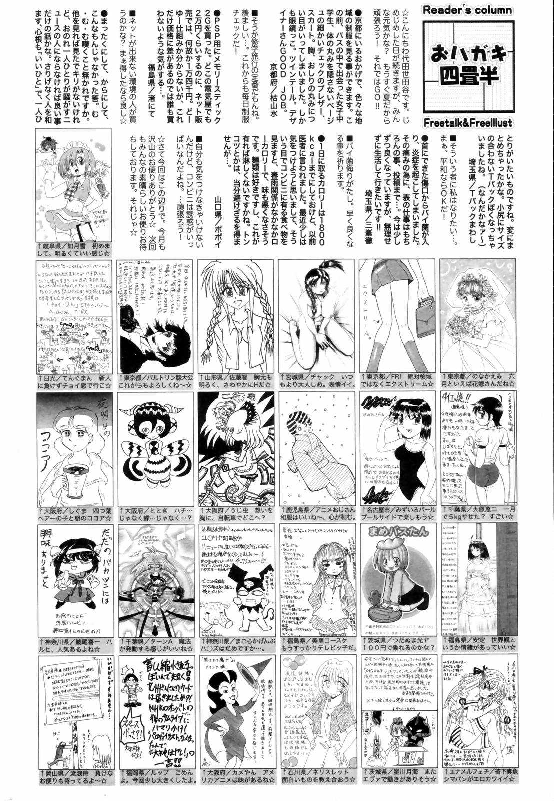 漫画ばんがいち 2006年08月号[Anthology] Bangaichi 0608 