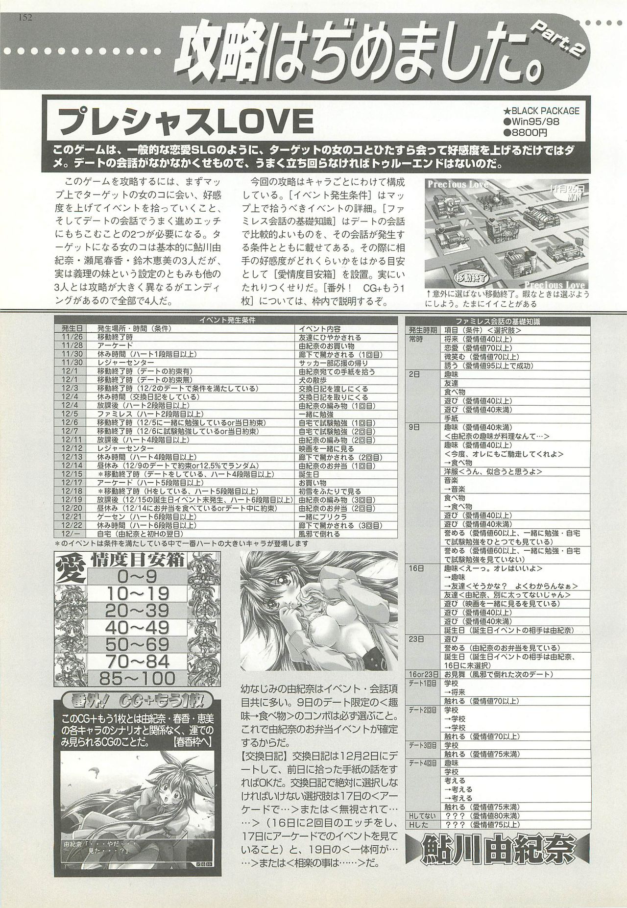 BugBug Magazine 1999-03 No.55 